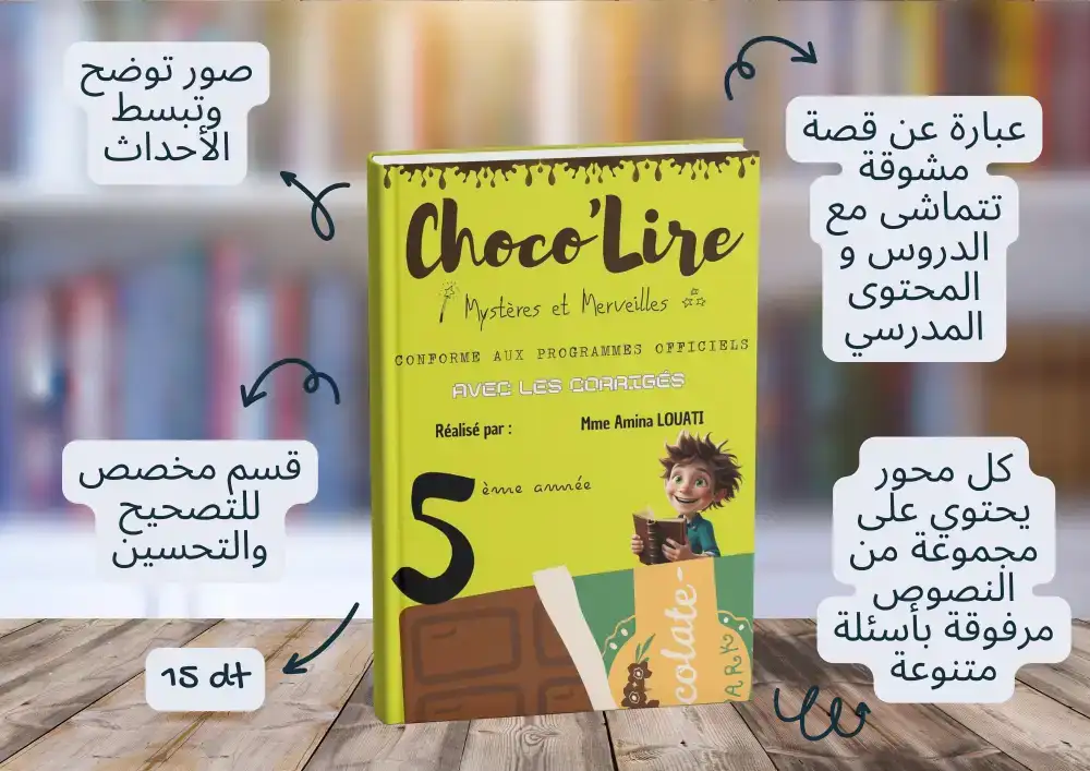 Choco'Lire
